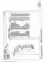 Fig. 04 - Methods, Systems and Computer Program Products for Controlling Tree Diagram Graphical User Interfaces and/or For Partially Collapsing Tree Diagrams