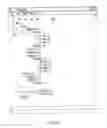 Fig. 07 - Methods, Systems and Computer Program Products for Controlling Tree Diagram Graphical User Interfaces and/or For Partially Collapsing Tree Diagrams