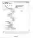 Fig. 09 - Methods, Systems and Computer Program Products for Controlling Tree Diagram Graphical User Interfaces and/or For Partially Collapsing Tree Diagrams