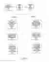 Fig. 22 - Methods, Systems and Computer Program Products for Controlling Tree Diagram Graphical User Interfaces and/or For Partially Collapsing Tree Diagrams