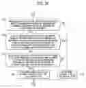 Fig. 35 - Data processing apparatus, data processing method, and program for processing image data of a moving image