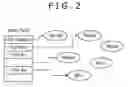Fig. 03 - Reproducing apparatus, reproducing method and reproducing program