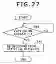 Fig. 22 - Reproducing apparatus, reproducing method and reproducing program