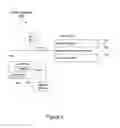 Fig. 12 - Account administration for hosted services