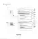 Fig. 13 - Account administration for hosted services