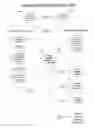 Fig. 01 - SYSTEM AND METHOD FOR THE PRODUCTION OF PRESENTATION CONTENT DEPICTING A REAL WORLD EVENT