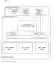 Fig. 01 - Logical representation of a user interface form