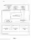 Fig. 04 - Logical representation of a user interface form