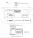 Fig. 05 - Logical representation of a user interface form