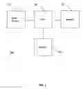 Fig. 04 - Graphical user interface with zoom for detail-in-context presentations