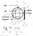 Fig. 05 - Graphical user interface with zoom for detail-in-context presentations