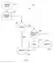 Fig. 04 - System and Method for Distributing News Articles and Other Information in an Organization