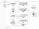 Fig. 01 - Persistent dashboard for user interface