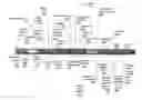 Fig. 01 - User interface for multi-media communication for the visually disabled