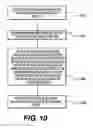 Fig. 12 - Method and system for providing an outwardly expandable radial menu