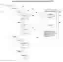 Fig. 01 - Methods and systems for authoring of a compound document following a hierarchical structure