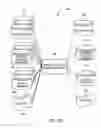 Fig. 14 - Hardware-based HDL code coverage and design analysis