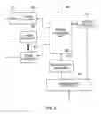 Fig. 15 - Hardware-based HDL code coverage and design analysis