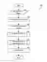 Fig. 01 - Methods for tiling integrated circuit designs