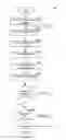 Fig. 05 - Methods for tiling integrated circuit designs