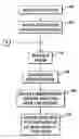Fig. 01 - Calculation system for inverse masks