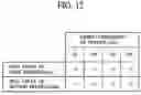 Fig. 13 - Photomask fabrication method