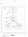 Fig. 05 - System and method and apparatus for using UML tools for defining web service bound component applications