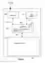 Fig. 06 - System and method and apparatus for using UML tools for defining web service bound component applications
