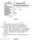 Fig. 08 - System and method and apparatus for using UML tools for defining web service bound component applications