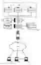 Fig. 01 - Heuristic assembly of a component based application