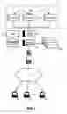 Fig. 02 - Heuristic assembly of a component based application