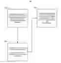 Fig. 01 - Extensible metadata