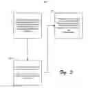 Fig. 04 - Extensible metadata
