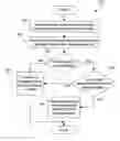 Fig. 01 - Creating a real-time class package to class archive file mapping index