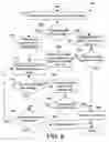 Fig. 08 - Creating a real-time class package to class archive file mapping index
