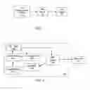 Fig. 02 - Dependency notification