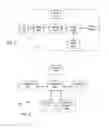 Fig. 04 - Dependency notification