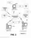 Fig. 03 - Transferring data between virtual machines by way of virtual machine bus in pipe mode