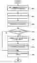 Fig. 01 - Apparatus for forcibly terminating thread blocked on input/output operation and method for the same