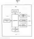 Fig. 03 - Apparatus for forcibly terminating thread blocked on input/output operation and method for the same