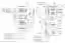 Fig. 01 - Power system protection system