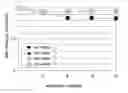 Fig. 01 - Load balancing for parallel tasks