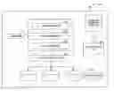Fig. 01 - API for obtaining unambiguous representation of objects in a relational database