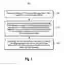 Fig. 05 - Simultaneous API exposure for messages