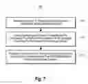 Fig. 09 - Simultaneous API exposure for messages