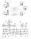 Fig. 02 - Changing submitted asynchronous business events to synchronous business events in a Business processing system