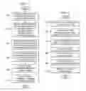 Fig. 04 - Changing submitted asynchronous business events to synchronous business events in a Business processing system