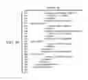 Fig. 11 - Changing submitted asynchronous business events to synchronous business events in a Business processing system