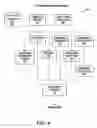 Fig. 04 - Communication system event handling systems and techniques