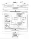 Fig. 02 - Document modeling within a document framework